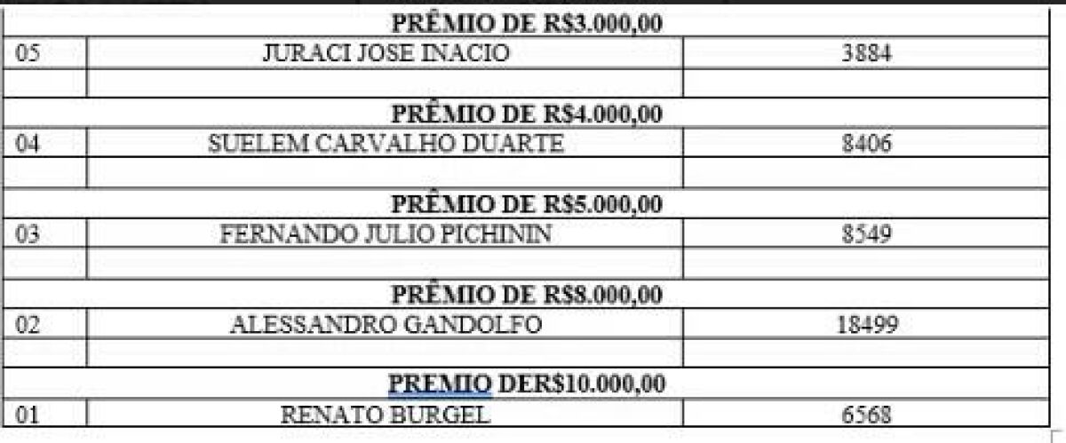 Imagem da Galeria
